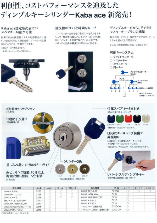 kaba aceの合鍵、鍵、スペアキーは俺の合鍵へ | 合鍵の通販サイト｜俺